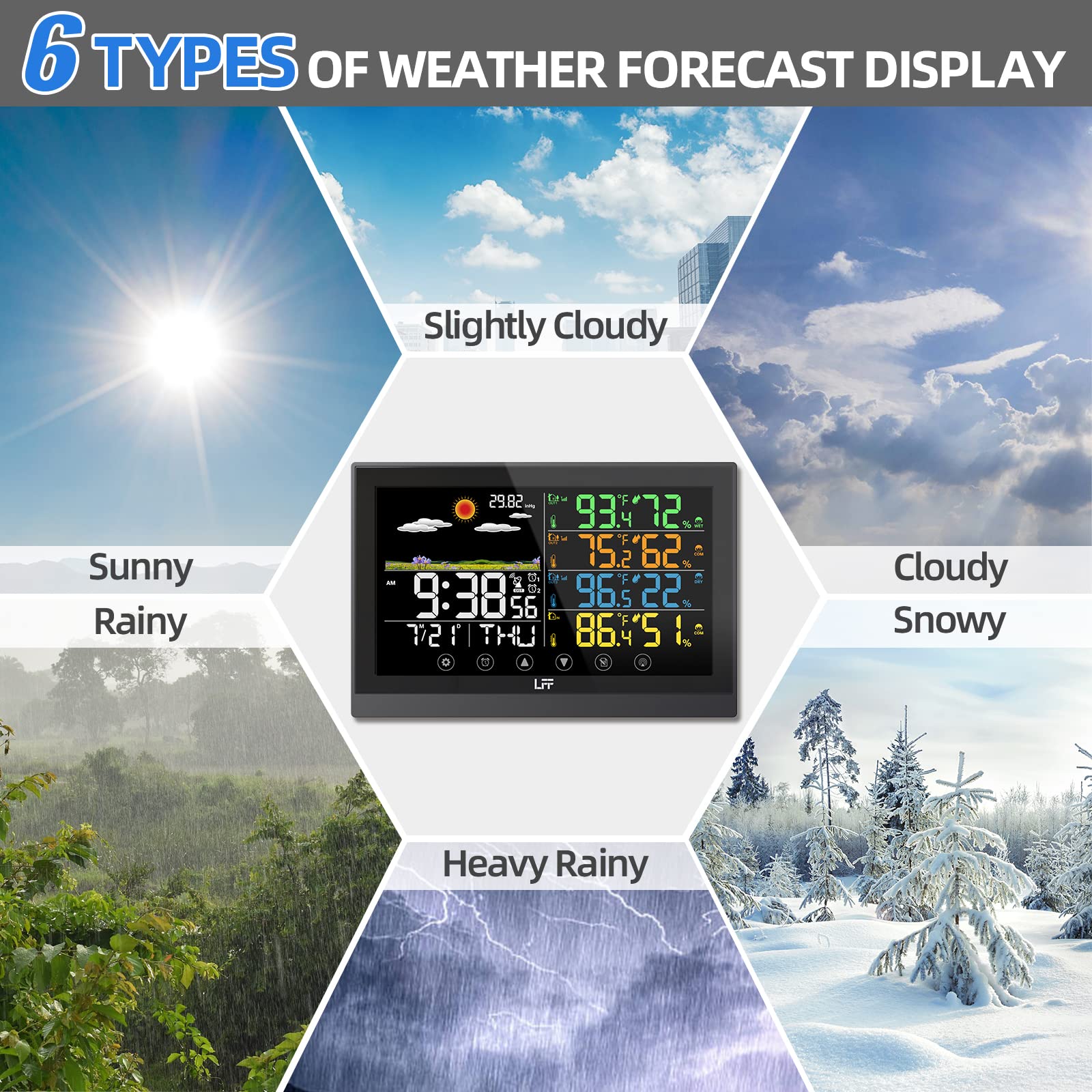LFF 12 in 1 weather station features including alarms and forecasts.