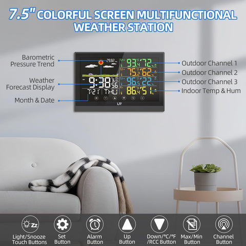 LFF outdoor sensors set for multi location monitoring of indoor and outdoor conditions.