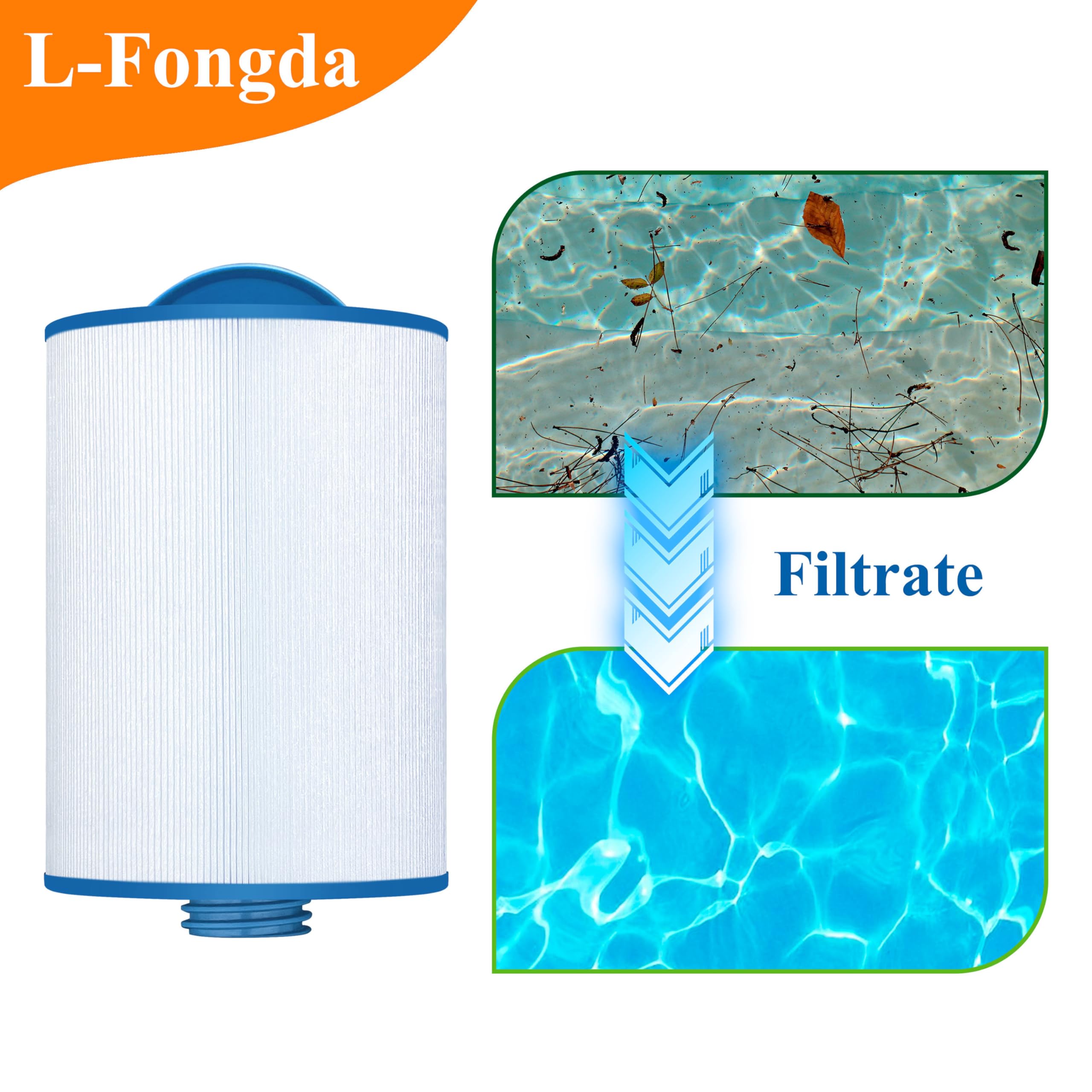 L-Fongda spa filter 2-pack offers value and quick replacements
