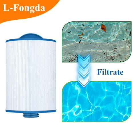 L-Fongda spa filter 2-pack offers value and quick replacements