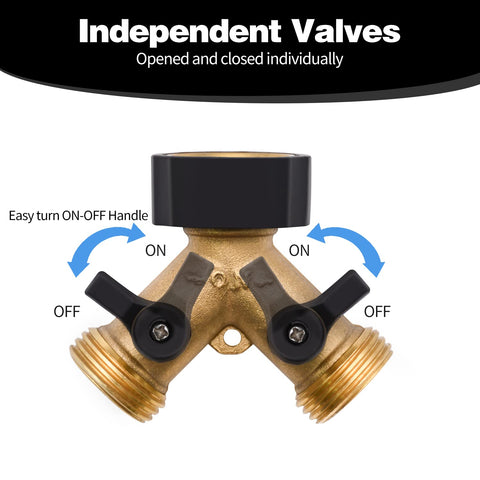 LFSEMINI leak proof ball valve design reduces drips and waste
