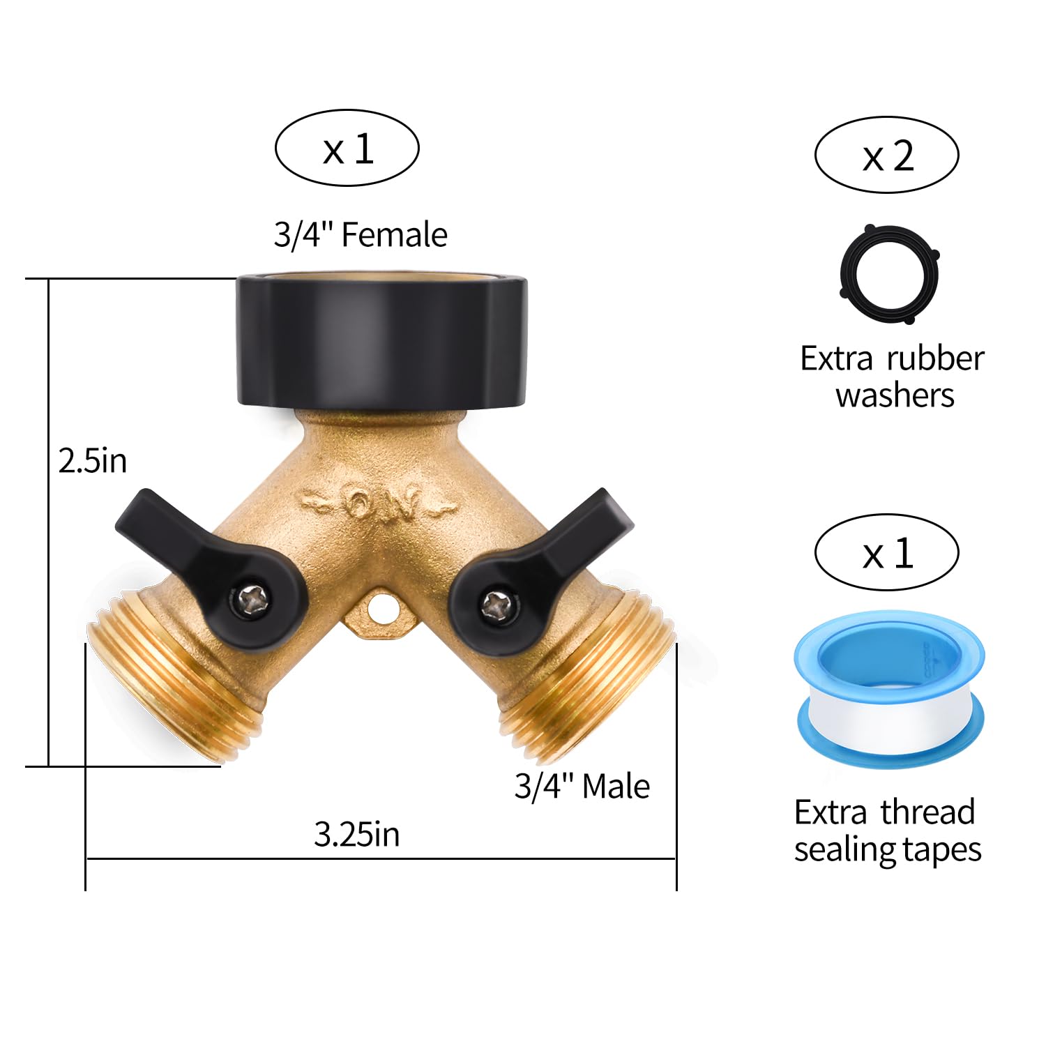 LFSEMINI packaging contents: splitter, washers, and tape