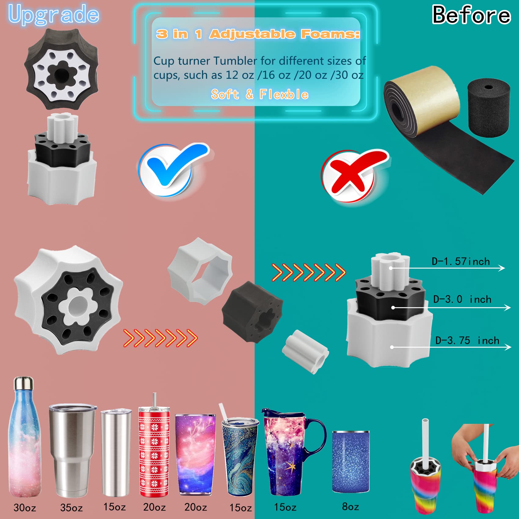 Included accessory kit supports beginner to advanced glitter tumbler projects.