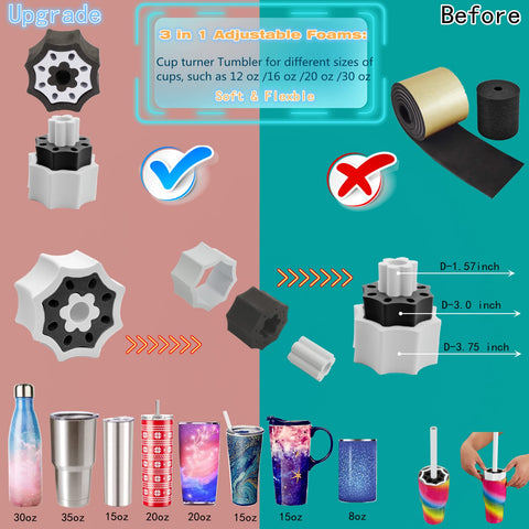 Included accessory kit supports beginner to advanced glitter tumbler projects.