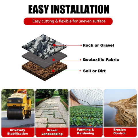 LGJIAOJIAO driveway fabric; stabilizes surfaces by distributing weight and reducing erosion.