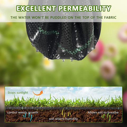 LGJIAOJIAO landscape ground cover mat provides durable weed control for gardens and paths
