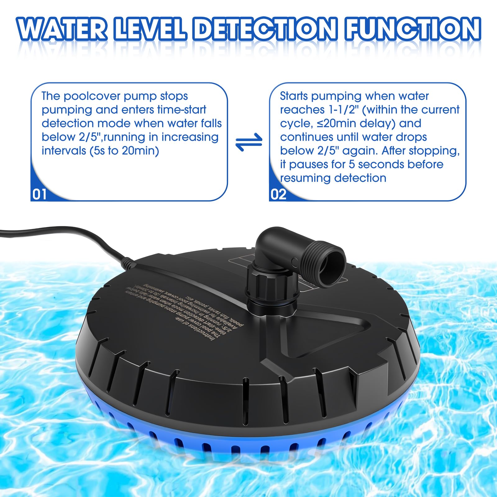 LHUKSGF bottom-suction-design enables removal of water down to 3/4 inch