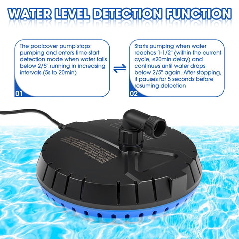 LHUKSGF bottom-suction-design enables removal of water down to 3/4 inch