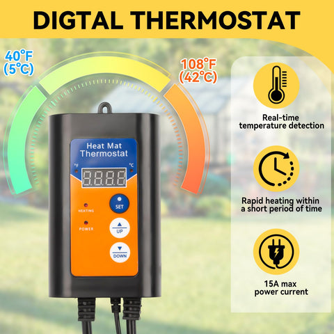 LHUKSGF IPX4 waterproof housing stands up to outdoor use