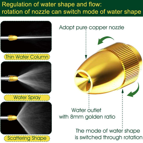 LIANRAN heavy-duty brass nozzle delivers robust performance for watering and cleaning.