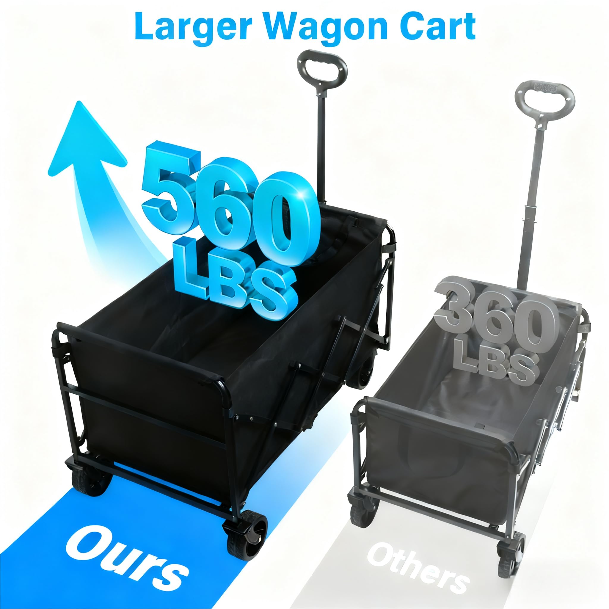 LIAPOTT Wagons 560 lbs capacity handling heavy gear with ease during outdoor trips.