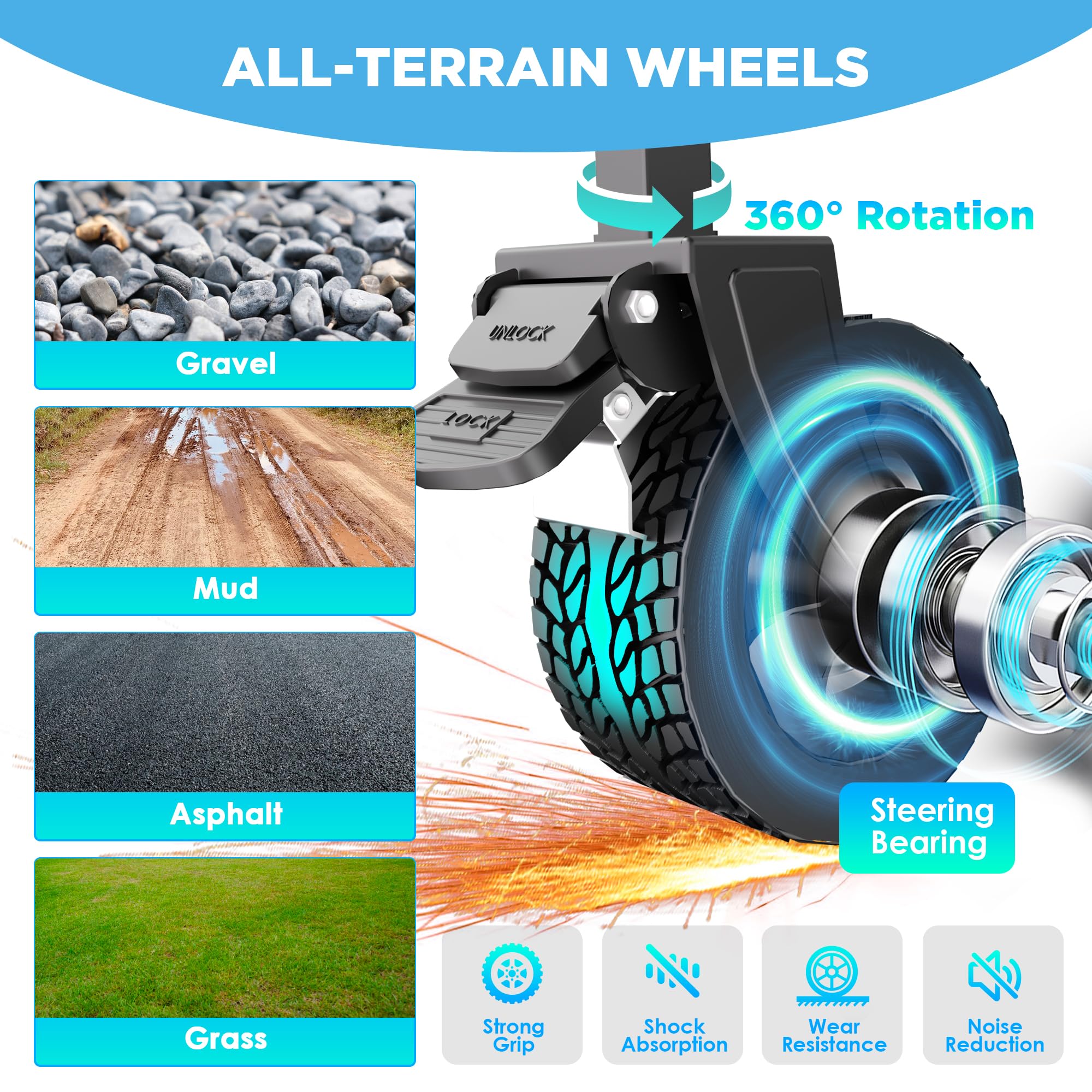 LIAPOTT Wagons with brakes on all-terrain wheels for stable transport on varied surfaces.