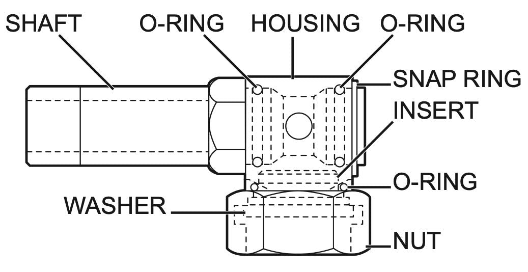 Liberty Garden 4000-ORING replacement kit dimensions show model compatibility checks.