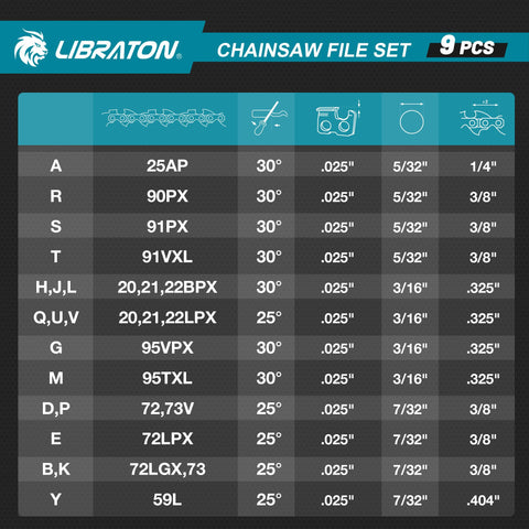 LIBRATON pouch keeps all tools organized for outdoor jobs.