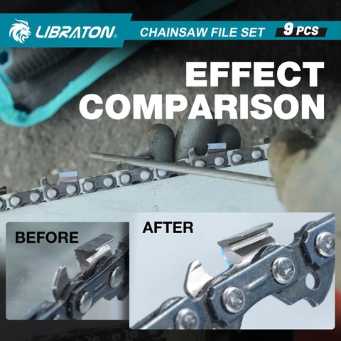 LIBRATON quick check gauge helps verify chain dimensions quickly.