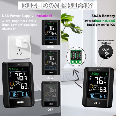 LICHI backlit display highlights indoor data and outdoor forecast even in low light.