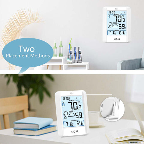 LICHI 4-inch LCD shows max/min records for quick indoor-outdoor comparison.
