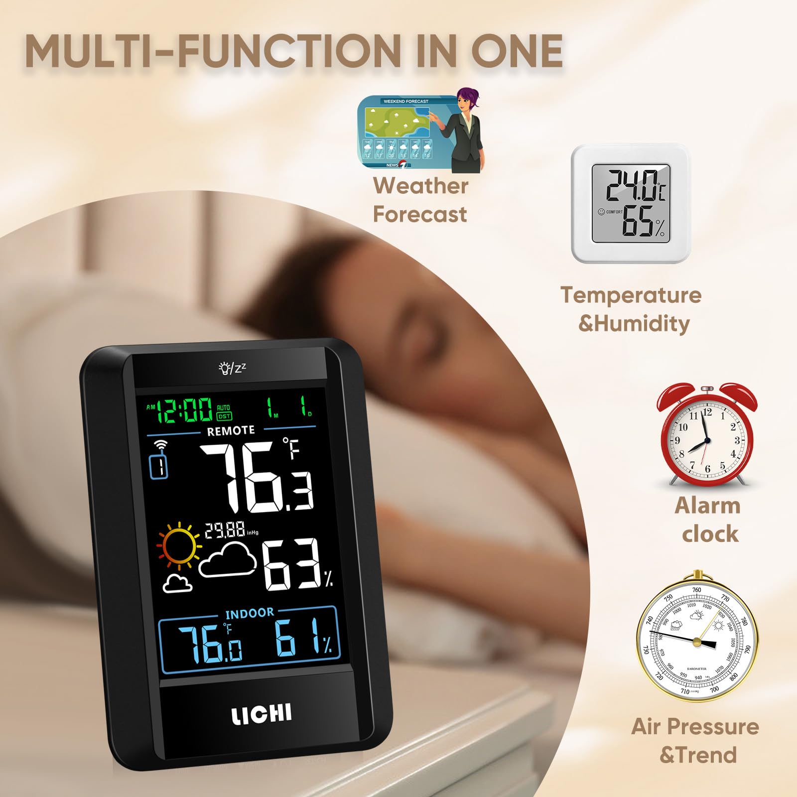 LICHI max/min history records daily trends for smarter comfort decisions.