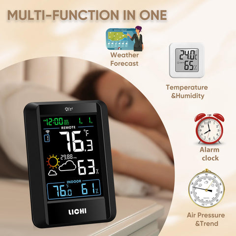 LICHI max/min history records daily trends for smarter comfort decisions.