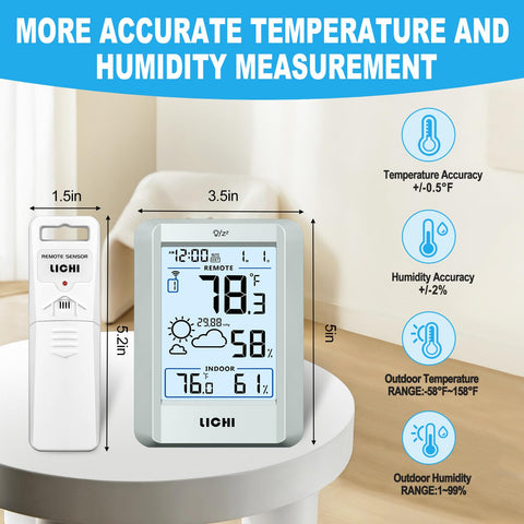 LICHI weather forecast barometer predicts the next 12–24 hours for planning.