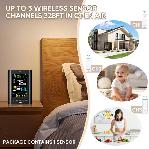 LICHI Weather Station 4-inch LCD display provides clear visibility day and night.