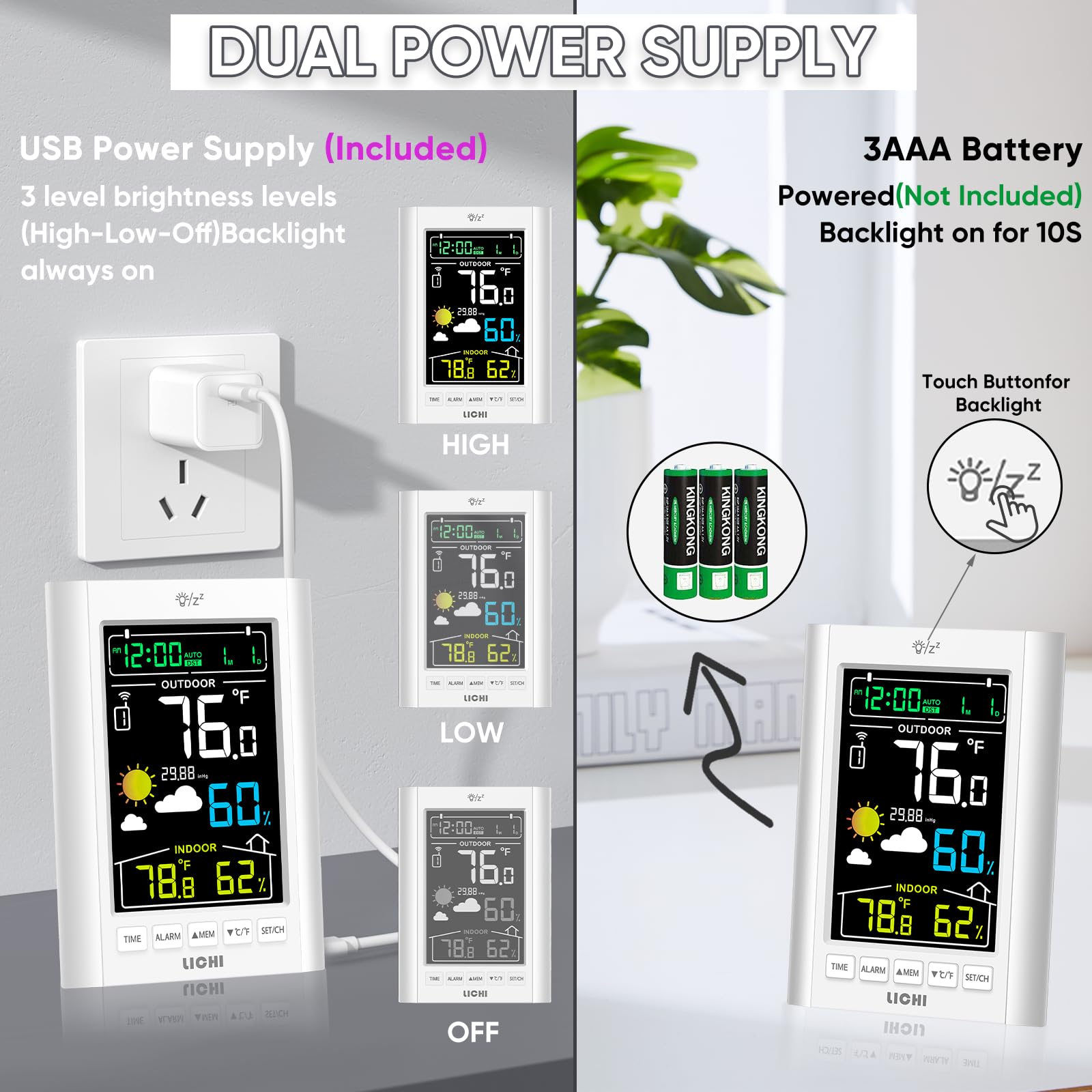 LICHI adjustable backlight ensures readability in dim environments.