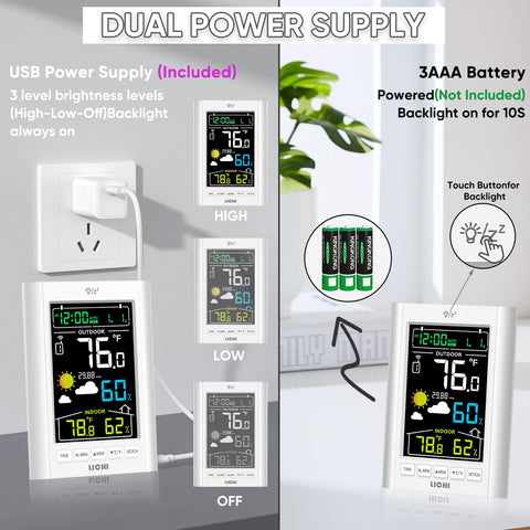 LICHI adjustable backlight ensures readability in dim environments.