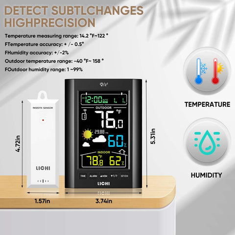 LICHI Weather Station 24-hour forecast icons help plan outdoor activities.