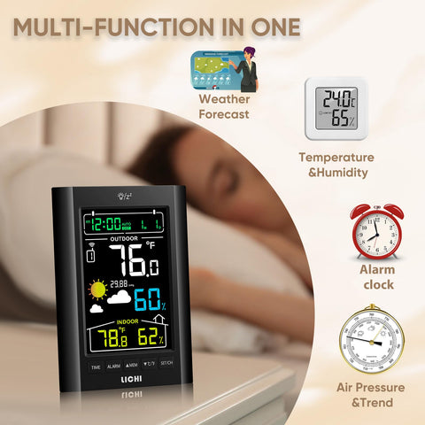 LICHI Weather Station outdoor sensor delivers precise outdoor temperature and humidity readings.