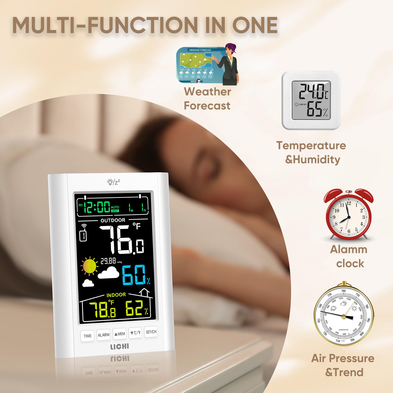 LICHI sensor transmitter captures outdoor data and streams updates to the hub.