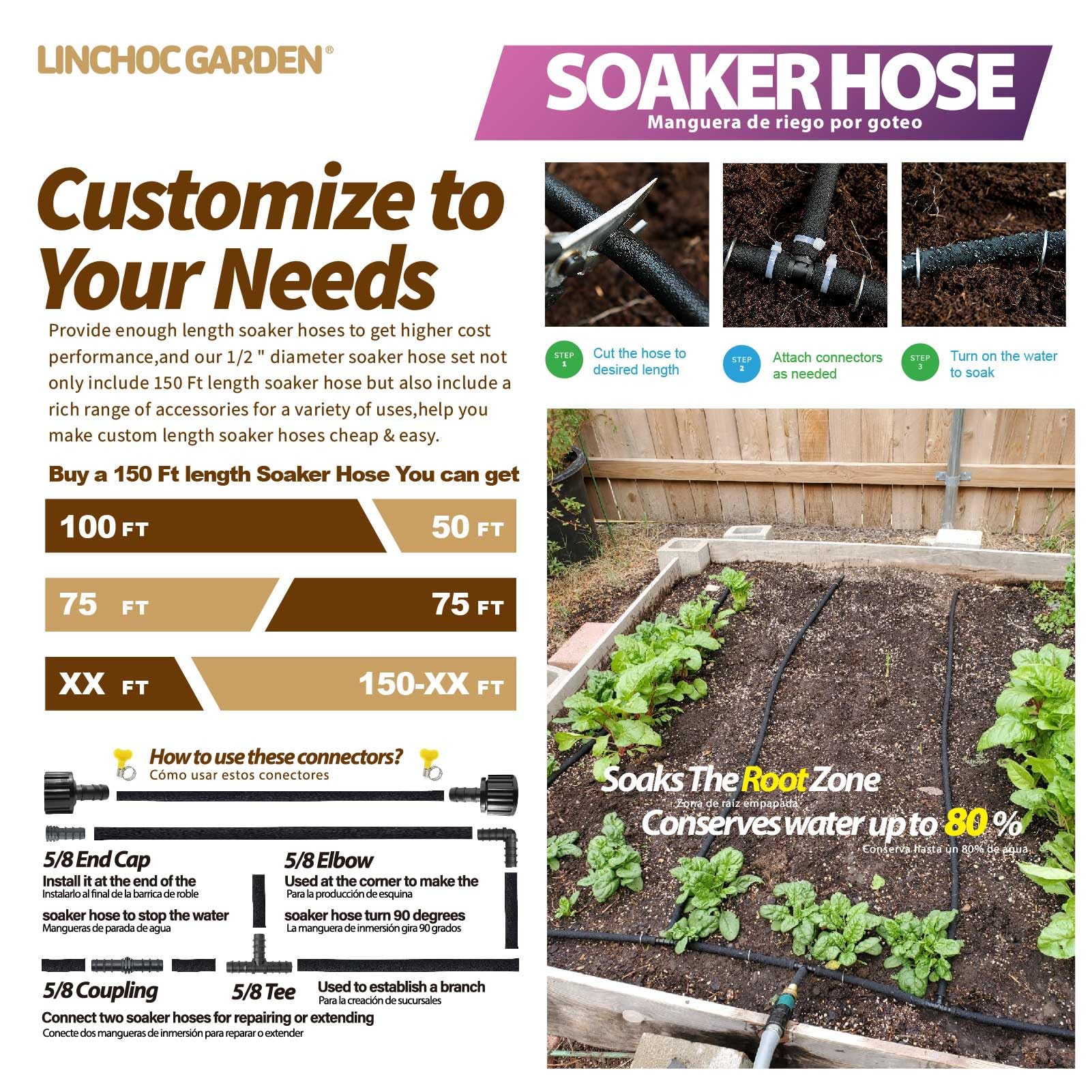 LICNCHOC GARDEN adjustable flow enables customized watering across uneven terrain.