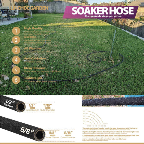 LICNCHOC GARDEN watering coverage expands to drive deeper soil hydration.
