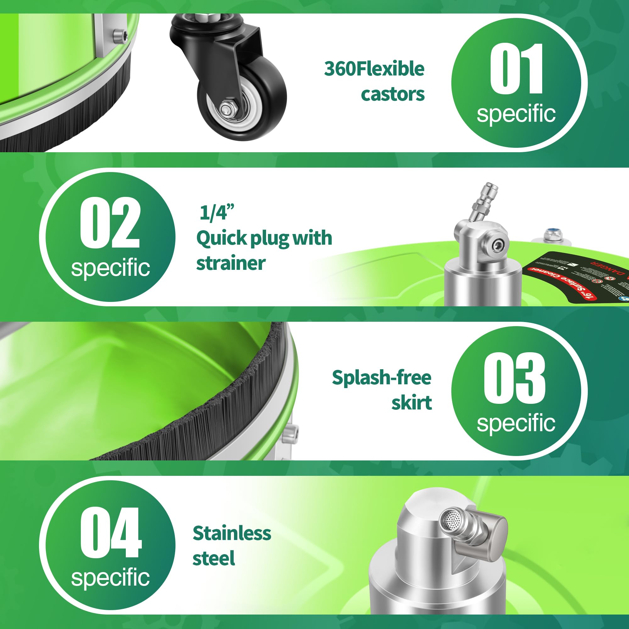 LidoDola universal-connectivity works with gas or electric pressure washers for flexibility.