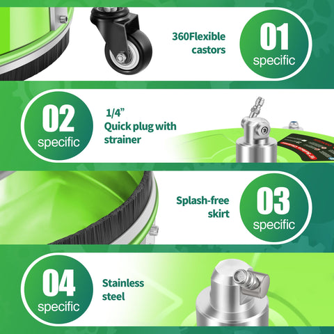 LidoDola universal-connectivity works with gas or electric pressure washers for flexibility.