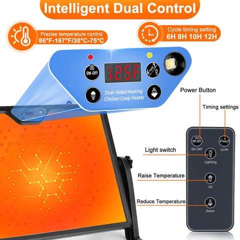 Lieberwell dual-sided heating panel delivers fast, even warmth for the flock.