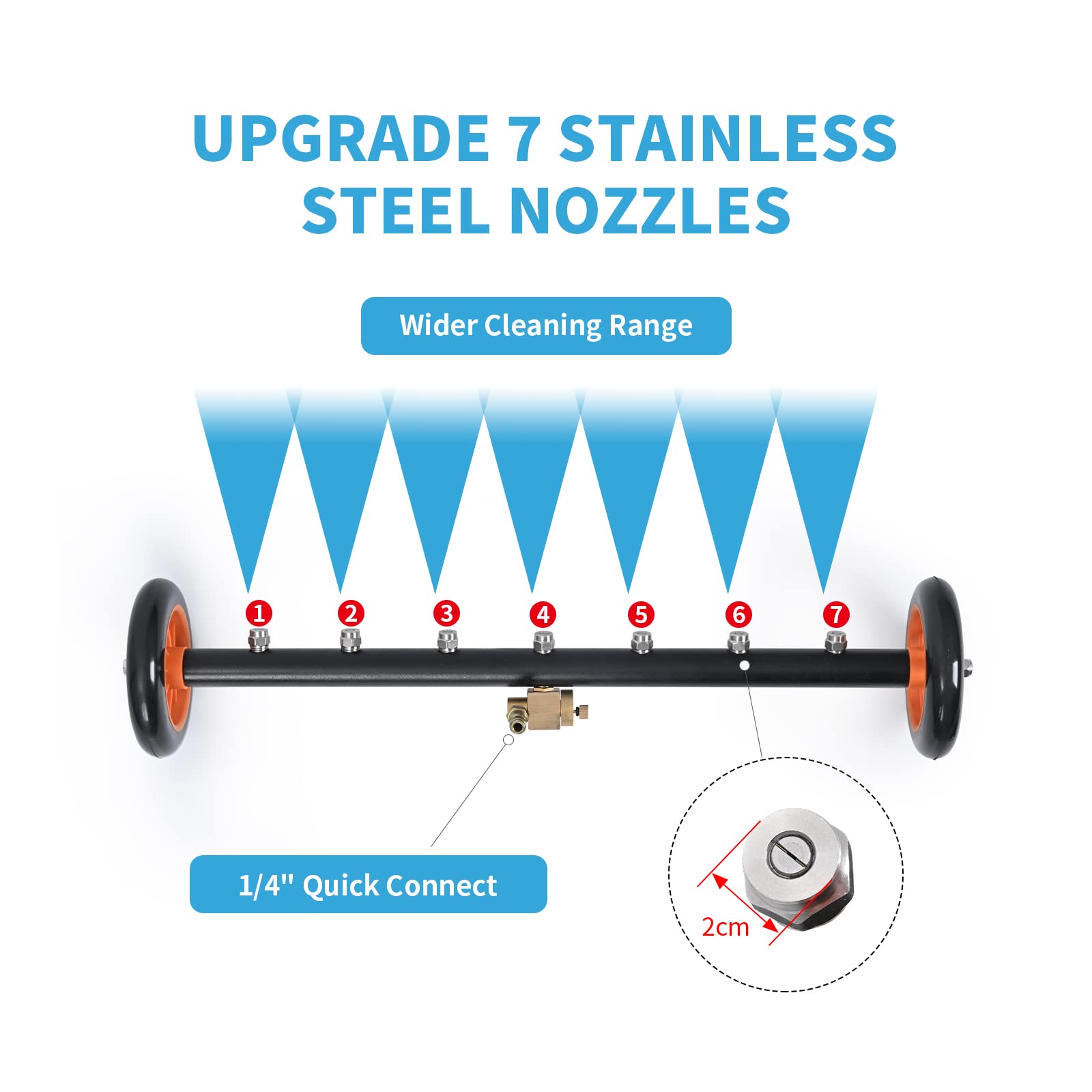 lifancy 4000 PSI capability supports strong cleaning when used with proper technique