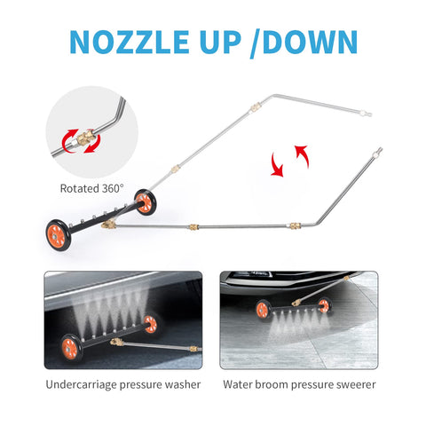 lifancy sealing rings at connections prevent leaks during high-pressure washing