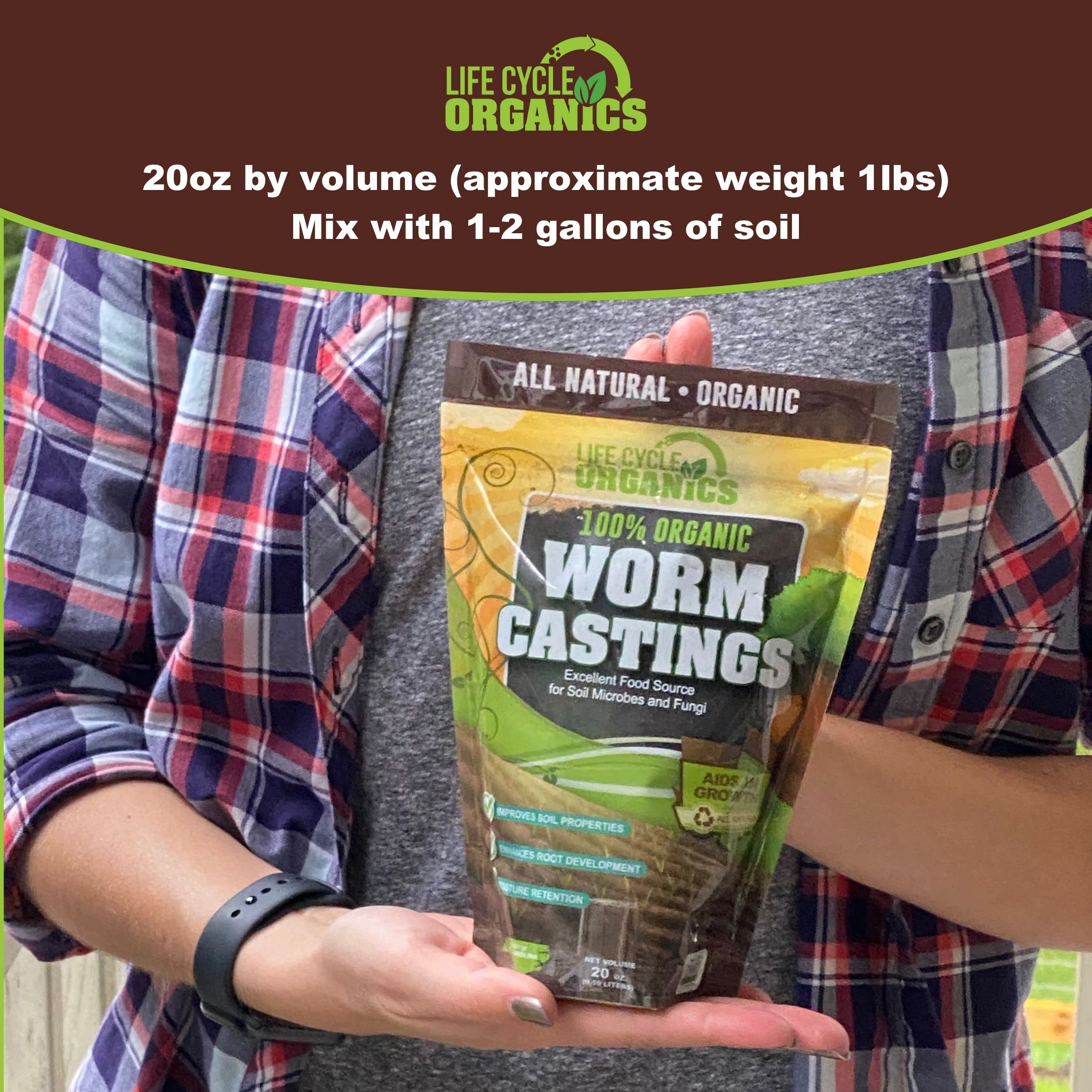 Life Cycle Organics resealable pouch keeps castings ready to use.