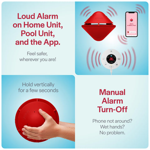Lifebuoy BCONE swim mode activated during swimming to pause alerts.