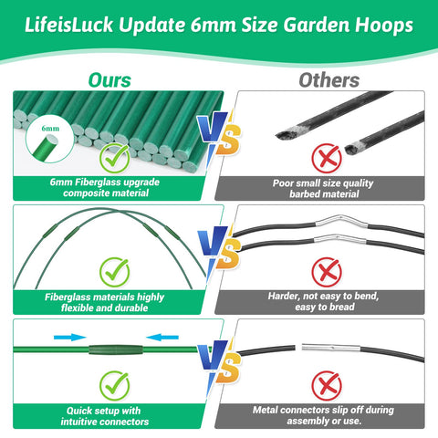 LifeisLuck 6mm greenhouse hoops rust-free and durable for year-round use