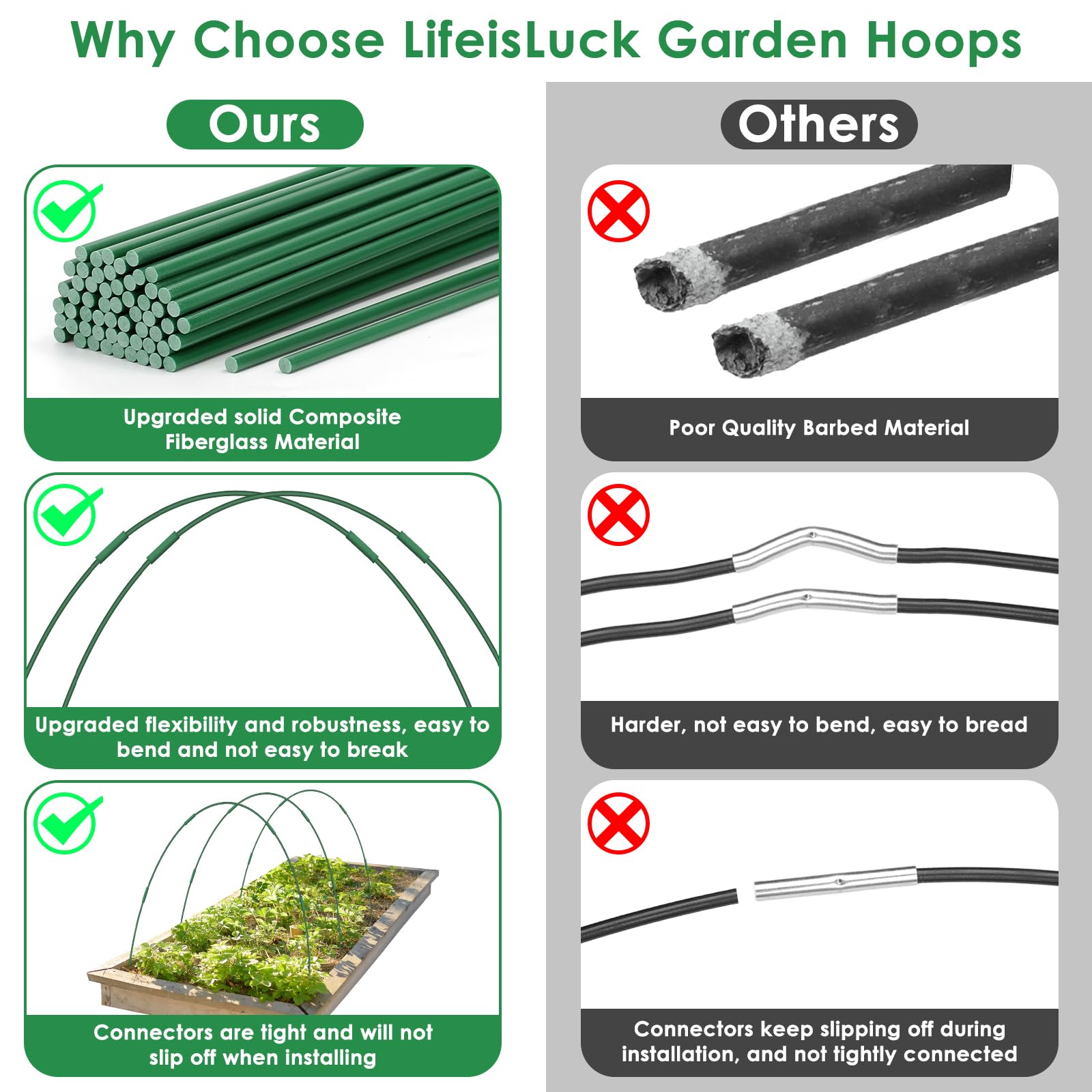 LifeisLuck accessory pack with clips and wire secures netting and cloth reliably.