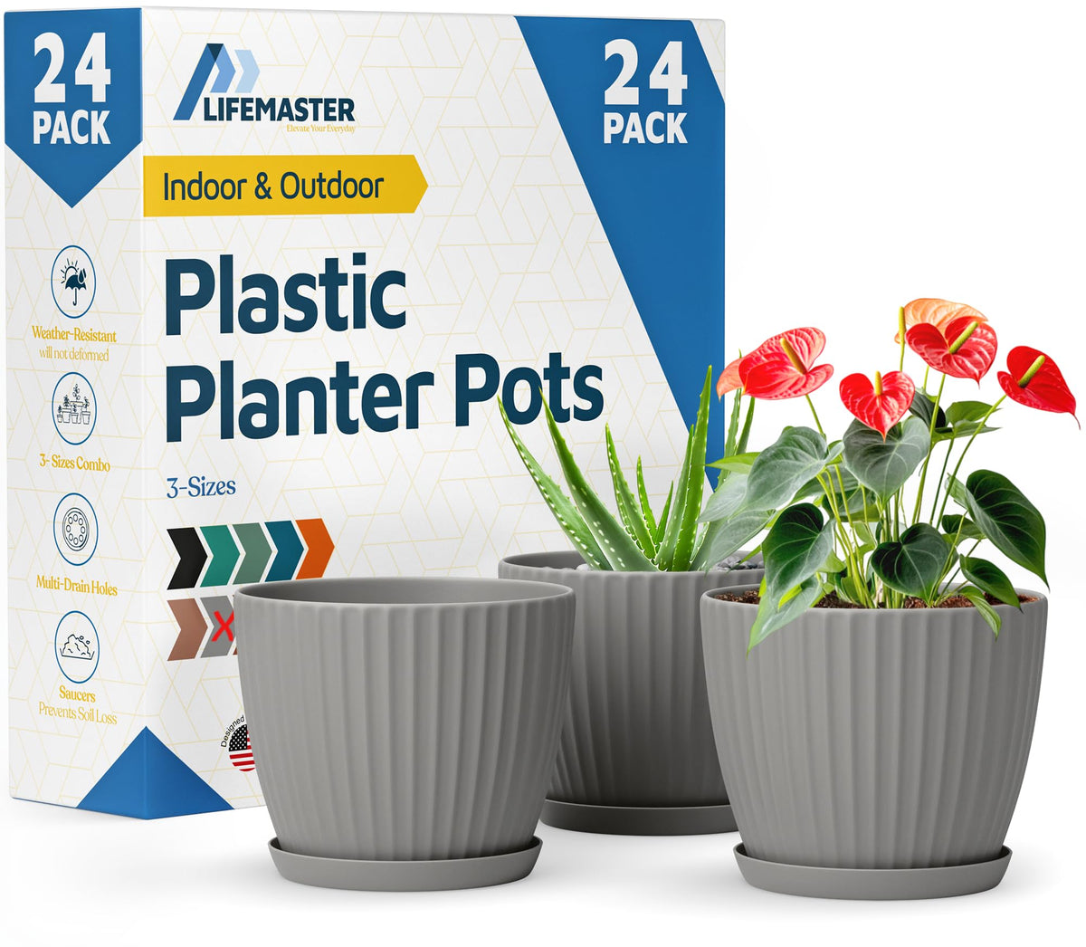 Lifemaster gray 6-inch pot with drainage and saucer, ideal for healthy roots.