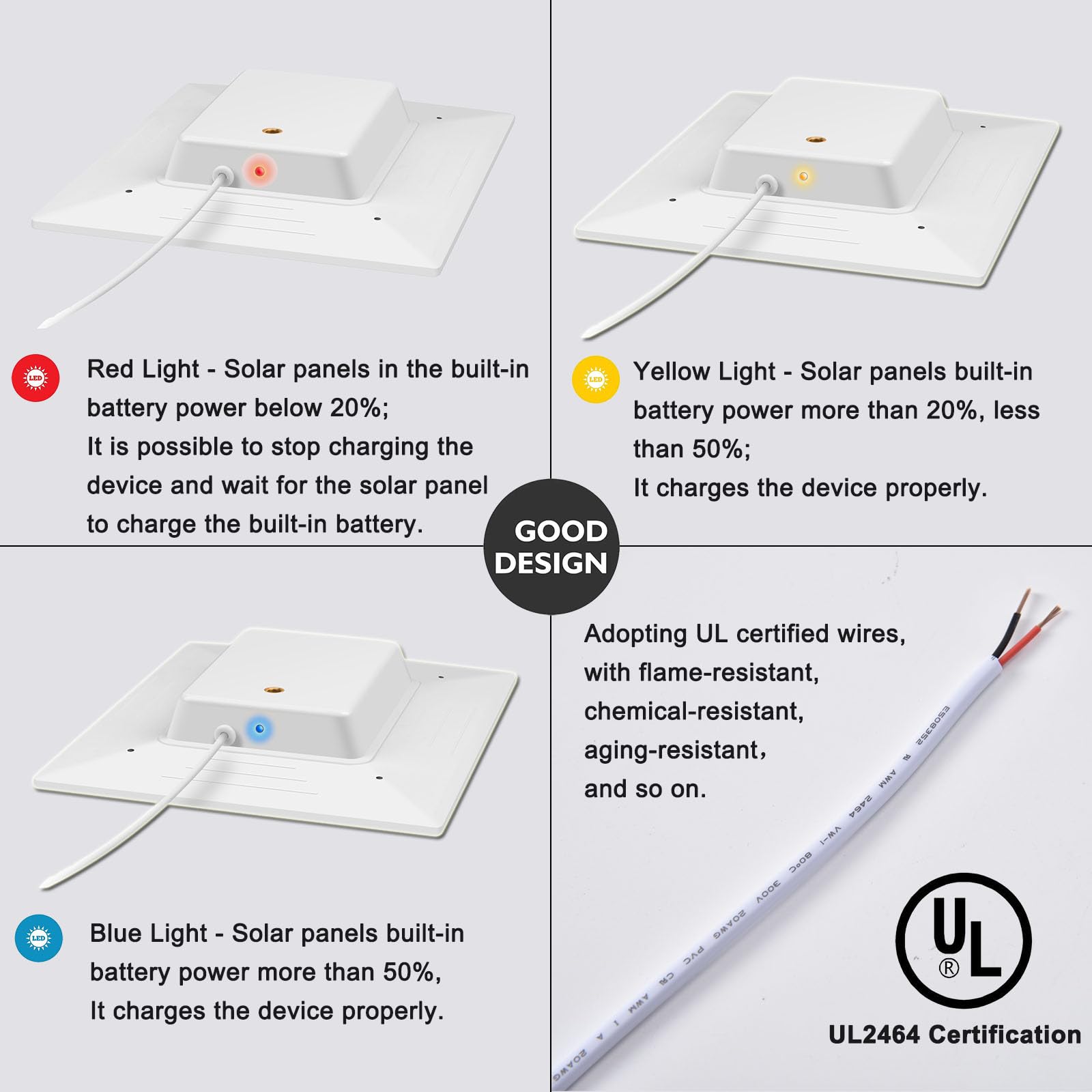 LIFEMOI IP65 rating keeps the solar panel outdoors and protected