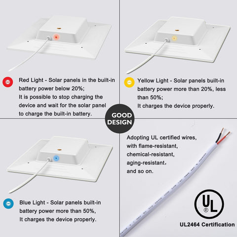 LIFEMOI IP65 rating keeps the solar panel outdoors and protected