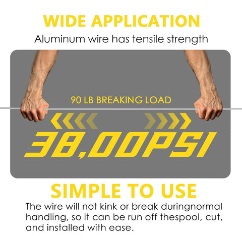 LIFENCE high-conductivity wire demonstrates strong fence performance