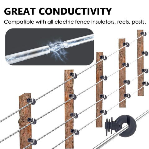 LIFENCE rust-resistant aluminum wire close-up emphasizing durability in all weather