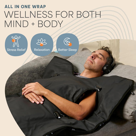 LifePro RejuvaWrap low-EMF carbon heating for safe, soothing heat