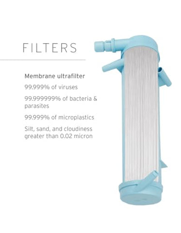 LifeStraw blue top view shows durable design for rugged outdoor use