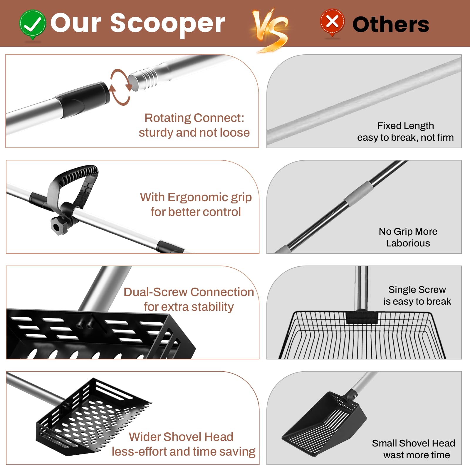 LIFFEE easy-assembly coop cleaning tool with simple rotation.