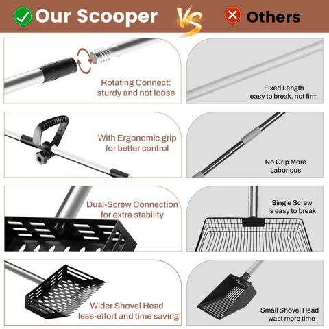LIFFEE easy-assembly coop cleaning tool with simple rotation.